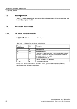 Mechanical properties of the motors
3.3 Bearing version
Synchronous motors 1FK7, Generation 2
50 Configuration Manual, Edition 10/2011, 6SN1197-0AD16-0BP4
3.3 Bearing version
The 1FK7 motors are equipped with permanently lubricated deep-groove ball bearings. The
location bearing is at the DE.
3.4 Radial and axial forces
3.4.1 Calculating the belt pre-tension
FV [N] = 2 • M0 • c / dR FV ≤ FR, perm
Table 3- 2 Explanation of the formula abbreviations
Formula
abbreviations
Unit Description
FV N Belt pre-tension
M0 Nm Motor static torque
c ––– Pre-tensioning factor: this factor is an empirical value provided
by the belt manufacturer. It can be assumed to be as follows:
for toothed belts: c = 1.5 to 2.2
for flat belts c = 2.2 to 3.0
dR m Effective diameter of the belt pulley
FR, perm N Permissible radial force
When using other configurations, the actual forces, generated from the torque being
transferred, must be taken into account.
 