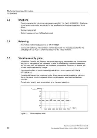 Mechanical properties of the motors
3.6 Shaft end
Synchronous motors 1FK7, Generation 2
58 Configuration Manual, Edition 10/2011, 6SN1197-0AD16-0BP4
3.6 Shaft end
The drive shaft end is cylindrical in accordance with DIN 748 Part 3, IEC 60072-1. The force-
locked shaft-hub coupling is preferred for fast acceleration and reversing operation of the
drives.
Standard: plain shaft
Option: keyway and key (half-key balancing)
3.7 Balancing
The motors are balanced according to DIN ISO 8821.
Motors with featherkey in the shaft are half-key balanced. The mass equalization for the
protruding half key must be taken into account for the output elements.
3.8 Vibration severity grade
Motors with a keyway are balanced with a half fitted key by the manufacturer. The vibration
response of the system at the installation location is influenced by transmission elements,
any mounted parts, the alignment, the installation, and external vibrations. As a result, the
motor's vibration values may change.
The motors conform to vibration severity grade A in accordance with EN 60034-14
(IEC 60034-14).
The specified values refer only to the motor. These values can be increased at the motor
due to the overall vibration response of the complete system after the drive has been
mounted.
The vibration severity level is maintained up to the rated speed (nN).
Figure 3-12 Vibration severity levels
 