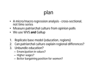 The Effect of Patriarchal Culture on Women’s Labor Force Participation ...