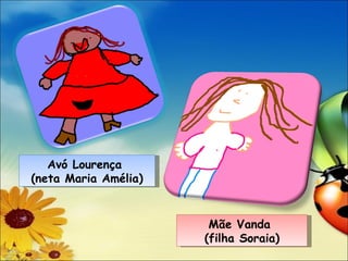 Mãe Vanda (filha Soraia) Avó Lourença (neta Maria Amélia)