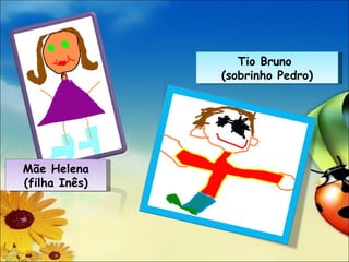 Mãe Helena (filha Inês) Tio Bruno (sobrinho Pedro)