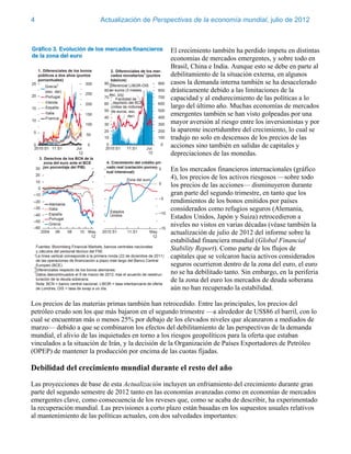 4                       Actualización de Perspectivas de la economía mundial, julio de 2012



                                                  El crecimiento también ha perdido ímpetu en distintas
                                                  economías de mercados emergentes, y sobre todo en
                                                  Brasil, China e India. Aunque esto se debe en parte al
                                                  debilitamiento de la situación externa, en algunos
                                                  casos la demanda interna también se ha desacelerado
                                                  drásticamente debido a las limitaciones de la
                                                  capacidad y al endurecimiento de las políticas a lo
                                                  largo del último año. Muchas economías de mercados
                                                  emergentes también se han visto golpeadas por una
                                                  mayor aversión al riesgo entre los inversionistas y por
                                                  la aparente incertidumbre del crecimiento, lo cual se
                                                  tradujo no solo en descensos de los precios de las
                                                  acciones sino también en salidas de capitales y
                                                  depreciaciones de las monedas.

                                                  En los mercados financieros internacionales (gráfico
                                                  4), los precios de los activos riesgosos —sobre todo
                                                  los precios de las acciones— disminuyeron durante
                                                  gran parte del segundo trimestre, en tanto que los
                                                  rendimientos de los bonos emitidos por países
                                                  considerados como refugios seguros (Alemania,
                                                  Estados Unidos, Japón y Suiza) retrocedieron a
                                                  niveles no vistos en varias décadas (véase también la
                                                  actualización de julio de 2012 del informe sobre la
                                                  estabilidad financiera mundial (Global Financial
                                                  Stability Report). Como parte de los flujos de
                                                  capitales que se volcaron hacia activos considerados
                                                  seguros ocurrieron dentro de la zona del euro, el euro
                                                  no se ha debilitado tanto. Sin embargo, en la periferia
                                                  de la zona del euro los mercados de deuda soberana
                                                  aún no han recuperado la estabilidad.

Los precios de las materias primas también han retrocedido. Entre las principales, los precios del
petróleo crudo son los que más bajaron en el segundo trimestre —a alrededor de US$86 el barril, con lo
cual se encuentran más o menos 25% por debajo de los elevados niveles que alcanzaron a mediados de
marzo— debido a que se combinaron los efectos del debilitamiento de las perspectivas de la demanda
mundial, el alivio de las inquietudes en torno a los riesgos geopolíticos para la oferta que estaban
vinculados a la situación de Irán, y la decisión de la Organización de Países Exportadores de Petróleo
(OPEP) de mantener la producción por encima de las cuotas fijadas.

Debilidad del crecimiento mundial durante el resto del año
Las proyecciones de base de esta Actualización incluyen un enfriamiento del crecimiento durante gran
parte del segundo semestre de 2012 tanto en las economías avanzadas como en economías de mercados
emergentes clave, como consecuencia de los reveses que, como se acaba de describir, ha experimentado
la recuperación mundial. Las previsiones a corto plazo están basadas en los supuestos usuales relativos
al mantenimiento de las políticas actuales, con dos salvedades importantes:
 