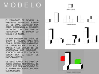 M O D E L O EL PROYECTO SE GENERA  A PARTIR DE UN MODULO DE 50x50 cm., EL CUAL, ASOCIADO CON OTRO, COMIENZAN A GENERAR UN MODELO EL CUAL UNE LA TECNOLOGIA , EL SONIDO, LO VISUAL Y LO TACTIL.  EN UNA PRIMERA INSTANCIA, SE CREAN 5 FIGURAS, CADA UNA CON SU RESPECTIVO CATALOGO, DE DONDE NACEN 3 MODELOS BASES, A LOS CUALES SE LES AGREGARAN LOS MODULOS  SONOROS, VISUALES Y TACTILES SEGÚN SEA EL LUGAR DE EMPLAZAMIENTO. DE ESTA FORMA  SE CREA UN JUEGO URBANO TERRITORIAL, EL QUE PUEDE SER MODIFICADO EN SU FORMA SEGÚN SE COLOQUEN SUS MODULOS. MODULO 50x50 FIGURAS BASES MODELOS BASES POSIBLES COMBINACIONES 