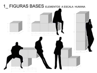 1_ FIGURAS BASES  ELEMENTOS  A ESCALA  HUMANA 