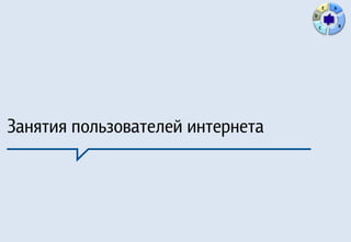 E   A
                                  D

                                      C           B




Занятия пользователей интернета
 