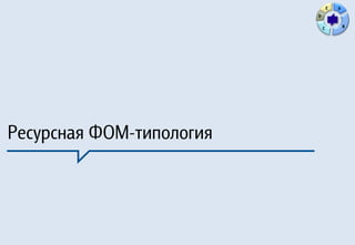 E   A
                          D

                              C           B




Ресурсная ФОМ-типология
 