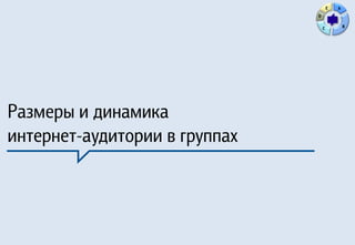 E   A
                               D

                                   C           B




Размеры и динамика
интернет-аудитории в группах
 