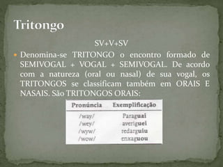 SV+V+SV
 Denomina-se TRITONGO o encontro formado de
SEMIVOGAL + VOGAL + SEMIVOGAL. De acordo
com a natureza (oral ou nasal) de sua vogal, os
TRITONGOS se classificam também em ORAIS E
NASAIS. São TRITONGOS ORAIS:
 