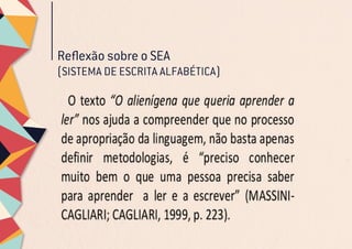 Reflexão sobre o SEA
(SISTEMA DE ESCRITA ALFABÉTICA)
 