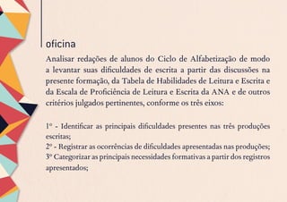 oficina
Analisar redações de alunos do Ciclo de Alfabetização de modo
a levantar suas dificuldades de escrita a partir das discussões na
presente formação, da Tabela de Habilidades de Leitura e Escrita e
da Escala de Proficiência de Leitura e Escrita da ANA e de outros
critérios julgados pertinentes, conforme os três eixos:
1º - Identificar as principais dificuldades presentes nas três produções
escritas;
2º - Registrar as ocorrências de dificuldades apresentadas nas produções;
3º Categorizar as principais necessidades formativas a partir dos registros
apresentados;
 