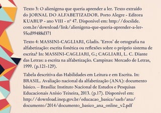Texto 3: O alienígena que queria aprender a ler. Texto extraído
do JORNAL DO ALFABETIZADOR. Porto Alegre - Editora
KUARUP - ano VIII - nº 47. Disponível em: http://docslide.
com.br/download/link/alienigena-que-queria-aprender-a-ler-
55cd99488d371
Texto 4: MASSINI-CAGLIARI, Gladis. ‘Erros’ de ortografia na
alfabetização: escrita fonética ou reflexões sobre o próprio sistema de
escrita? In: MASSINI-CAGLIARI, G.; CAGLIARI, L. C. Diante
das Letras: a escrita na alfabetização. Campinas: Mercado de Letras,
1999. (p.121-129).
Tabela descritiva das Habilidades em Leitura e em Escrita. In:
BRASIL. Avaliação nacional da alfabetização (ANA): documento
básico. – Brasília: Instituto Nacional de Estudos e Pesquisas
Educacionais Anísio Teixeira, 2013. (p.17). Disponível em:
http://download.inep.gov.br/educacao_basica/saeb/ana/
documento/2014/documento_basico_ana_online_v2.pdf
 