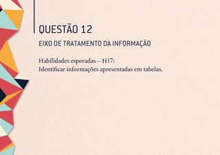 QUESTÃO 12	
EIXO DE TRATAMENTO DA INFORMAÇÃO
Habilidades esperadas – H17:
Identificar informações apresentadas em tabelas.
 