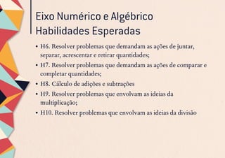 Eixo Numérico e Algébrico
Habilidades Esperadas
•	H6. Resolver problemas que demandam as ações de juntar,
separar, acrescentar e retirar quantidades;
•	H7. Resolver problemas que demandam as ações de comparar e
completar quantidades;
•	H8. Cálculo de adições e subtrações
•	H9. Resolver problemas que envolvam as ideias da
multiplicação;
•	H10. Resolver problemas que envolvam as ideias da divisão
 