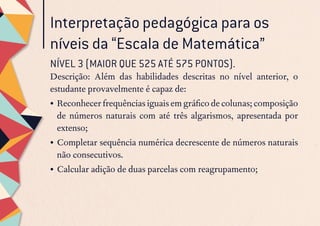 Interpretação pedagógica para os
níveis da “Escala de Matemática”
NÍVEL 3 (MAIOR QUE 525 ATÉ 575 PONTOS).
Descrição: Além das habilidades descritas no nível anterior, o
estudante provavelmente é capaz de:
•	Reconhecerfrequênciasiguaisemgráficodecolunas;composição
de números naturais com até três algarismos, apresentada por
extenso;
•	Completar sequência numérica decrescente de números naturais
não consecutivos.
•	Calcular adição de duas parcelas com reagrupamento;
 
