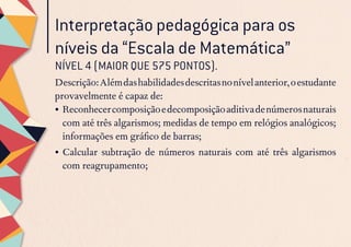 Interpretação pedagógica para os
níveis da “Escala de Matemática”
NÍVEL 4 (MAIOR QUE 575 PONTOS).
Descrição:Alémdashabilidadesdescritasnonívelanterior,oestudante
provavelmente é capaz de:
•	Reconhecercomposiçãoedecomposiçãoaditivadenúmerosnaturais
com até três algarismos; medidas de tempo em relógios analógicos;
informações em gráfico de barras;
•	Calcular subtração de números naturais com até três algarismos
com reagrupamento;
 