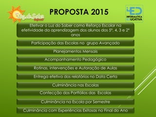 PROPOSTA 2015
Efetivar o Luz do Saber como Reforço Escolar na
efetividade da aprendizagem dos alunos dos 5º, 4, 3 e 2º
anos
Participação das Escolas no grupo Avançado
Planejamentos Mensais
Acompanhamento Pedagógico
Rotinas, intervenções e Autoração de Aulas
Entrega efetiva dos relatórios no Data Certa
Culminância nas Escolas
Confecção dos Portfólios das Escolas
Culminância com Experiências Exitosas no Final do Ano
Culminância na Escola por Semestre
 