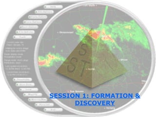 SESSION 1: FORMATION &
DISCOVERY
 