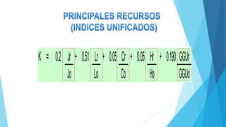 K = 0.2 Jr + 0.51 Lr + 0.05 Cr + 0.05 Hr + 0.190 GGUr
Jo Lo Co Ho GGUo
 