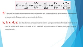 K:Coeficiente de reajuste de valorización de obra, como resultado de la variación de precios de los elementos que intervienen
en la construcción. Sera expresado con aproximación al milésimo.
a, b, c, d, e: Son cifras decimales con aproximación al milésimo que representan los coeficientes de incidencia en el
costo de la obra, de los elementos de mano de obra, materiales, equipo de construcción, varios, gasto general y utilidad,
respectivamente.
GUo
GUr
e
Vo
Vr
d
Eo
Er
c
Mo
Mr
b
Jo
Jr
aK 
 