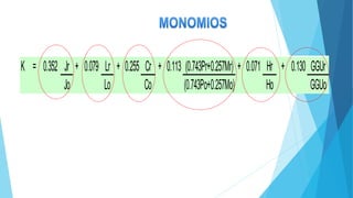 K = 0.352 Jr + 0.079 Lr + 0.255 Cr + 0.113 (0.743Pr+0.257Mr) + 0.071 Hr + 0.130 GGUr
Jo Lo Co (0.743Po+0.257Mo) Ho GGUo
 