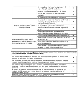 Ha mejorado el interés por la asignatura y el 
desarrollo de las actividades de clase 
X 
Aumentó el trabajo colaborativo y de equipo X 
Mejoró la actitud hacia el conocimiento y la 
X 
asignatura 
No hay efectos significativos con el proyecto 
Avances durante la ejecución del 
proyecto de aula 
Se evidencia un mejoramiento en el rendimiento 
de la asignatura a partir de mejoras en las 
evaluaciones a los alumnos. 
X 
Ha mejorado el aprendizaje de temáticas 
específicas de los temas que aborda el proyecto 
de aula. 
X 
El proyecto de aula tiene poco tiempo de 
ejecución y no se evidencian avances concretos. 
Cómo creen los docentes que su 
experiencia se puede transferir a otra 
institución educativa en el país 
Participando activamente en redes de aprendizaje X 
Generando espacios virtuales para la socialización 
X 
de experiencias 
Publicando la experiencia en revistas científicas 
de carácter educativo 
Vinculándose a espacios de reflexión académica 
de orden local, nacional o internacional 
vbvn 
Seleccione con una X de las siguientes opciones aquellas que lograron tener una transformación 
educativa de aula en el uso pedagógico de las TIC: 
Los recursos digitales educativos utilizados para el proyecto de aula permiten un alcance de los 
objetivos de aprendizaje en el grupo de estudiantes 
X 
Las actividades de aprendizaje propuestas permiten una articulación tecno pedagógica entre los 
recursos educativos digitales y el problema situado del proyecto de aula 
X 
Las terminales digitales entregadas por el programa computadores para educar le permitieron 
desarrollar y mediar la ruta metodológica con ABP para buscar posibles soluciones al problema 
planteado 
X 
El proceso de formación desarrollado en este nivel, le permite establecer un proyecto de aula 
mediado con TIC que apunte a un mejor desarrollo de la calidad educativa(estándares de 
competencia áreas básicas) 
X 
Durante el proceso de recolección se empleó o hizo uso de los terminales para registro y 
recolección de la información pertinente del proyecto de aula en TIC 
X 
 