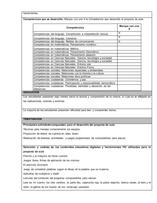 herramientas. 
Competencias que se desarrolla: Marque con una X la Competencia que desarrolla el proyecto de aula. 
Competencias 
Marque con una 
X 
Competencias del lenguaje: Comprensión e interpretación textual X 
X 
Competencias del lenguaje: Literatura 
Competencias del lenguaje: Medios de comunicación. X 
Competencias en matemáticas: Pensamiento numérico 
Competencias en matemáticas: Métrico 
Competencias en matemáticas: Pensamiento Geométrico 
Competencias en matemáticas: Pensamiento aleatorio 
Competencias en Ciencias Naturales: Ciencia, tecnología y sociedad 
Competencias en Ciencias Naturales: Ciencia, tecnología y sociedad 
Competencias en Ciencias Naturales: Entorno vivo 
Competencias en Ciencias Naturales: Entorno Físico 
Competencias sociales: Relaciones espaciales y ambientales 
Competencias sociales: Relaciones con la historia y la cultura 
Competencias sociales: Relaciones ético políticas 
Competencias ciudadanas: Convivencia y paz 
Competencias ciudadanas: Participación y responsabilidad democrática 
Competencias ciudadanas: Pluralidad, identidad y valoración de las 
diferencias 
INDAGACION 
Los estudiantes presentan bajo interés hacia la lectura y comprensión de la misma, lo cual se ve reflejado en 
las evaluaciones internas y externas. 
La mayoría de los estudiantes presentan dificultad para leer y comprender textos. 
TEMATIZACION 
Principales actividades propuestas para el desarrollo del proyecto de aula 
Técnicas para manejar correctamente los equipos. 
Proyección de videos de cuentos en video beam. 
Realización de diversas actividades y juegos programados de computadores para educar. 
Selección y análisis de los contenidos educativos digitales y herramientas TIC utilizadas para el 
proyecto de aula 
Pancho y la máquina de hacer cuentos 
Juegos libres, fichas de aplicación de los mismos 
El avioncito Gcompris 
Juego de completar palabras según el dibujo de la palabra que se muest ra. 
Aplicativo de multiplicar y dividir 
Lecturas del contenido del programa computadores para educar. 
Leer es mi cuento: los tres cerditos, el patito feo, caperucita roja, la pobre viejecita, blanca nieves, el león y el 
ratón, la gallina de los huevos de oro, renacuajo paseador. 
 