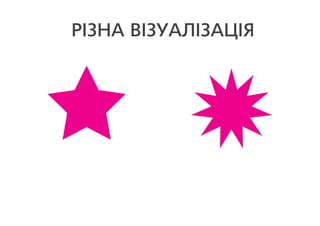 Презентація Ніка Вороніна 