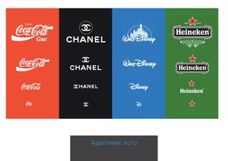 Презентація Ніка Вороніна 