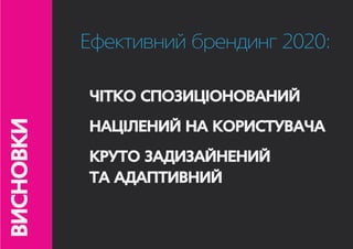 Презентація Ніка Вороніна 