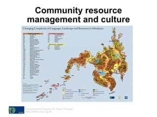 Community resource management and culture 
