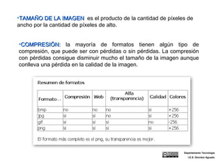COMPRESIÓN:  la mayoría de formatos tienen algún tipo de compresión, que puede ser con pérdidas o sin pérdidas. La compresión con pérdidas consigue disminuir mucho el tamaño de la imagen aunque conlleva una pérdida en la calidad de la imagen. TAMAÑO DE LA IMAGEN   es el producto de la cantidad de píxeles de ancho por la cantidad de píxeles de alto. Departamento Tecnología I.E.S. Dionisio Aguado 