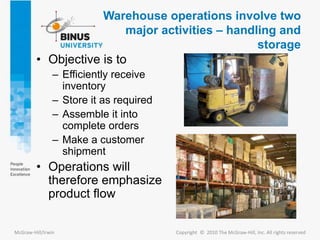 Ppt7 - Designing and Operating a Warehouse PPTX