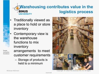 Warehouse Core Values Ppt7 - Designing and Operating a Warehouse | PPTX