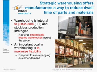Ppt7 - Designing and Operating a Warehouse | PPTX
