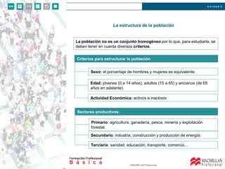 u n i d a d 2
© MACMILLAN Profesional
La estructura de la población
Criterios para estructurar la población
Sexo: el porcentaje de hombres y mujeres es equivalente.
La población no es un conjunto homogéneo por lo que, para estudiarla, se
deben tener en cuenta diversos criterios.
Edad: jóvenes (0 a 14 años), adultos (15 a 65) y ancianos (de 65
años en adelante).
Actividad Económica: activos e inactivos
Sectores productivos:
Primario: agricultura, ganadería, pesca, minería y explotación
forestal.
Secundario: industria, construcción y producción de energía.
Terciario: sanidad, educación, transporte, comercio...
 