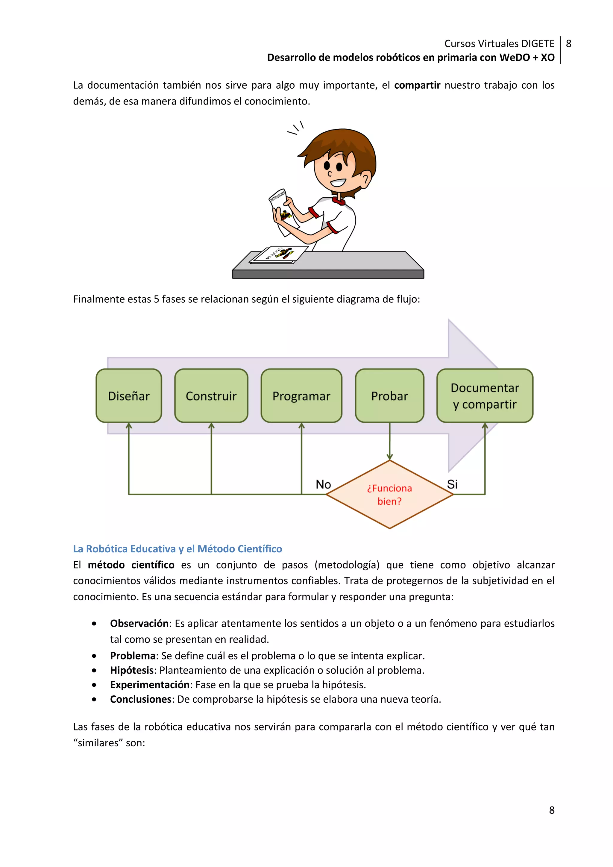 Cursos Virtuales DIGETE 8
                                          Desarrollo de modelos robóticos en primaria con WeDO + XO

La documentación también nos sirve para algo muy importante, el compartir nuestro trabajo con los
demás, de esa manera difundimos el conocimiento.




Finalmente estas 5 fases se relacionan según el siguiente diagrama de flujo:




La Robótica Educativa y el Método Científico
El método científico es un conjunto de pasos (metodología) que tiene como objetivo alcanzar
conocimientos válidos mediante instrumentos confiables. Trata de protegernos de la subjetividad en el
conocimiento. Es una secuencia estándar para formular y responder una pregunta:

        Observación: Es aplicar atentamente los sentidos a un objeto o a un fenómeno para estudiarlos
        tal como se presentan en realidad.
        Problema: Se define cuál es el problema o lo que se intenta explicar.
        Hipótesis: Planteamiento de una explicación o solución al problema.
        Experimentación: Fase en la que se prueba la hipótesis.
        Conclusiones: De comprobarse la hipótesis se elabora una nueva teoría.

Las fases de la robótica educativa nos servirán para compararla con el método científico y ver qué tan
“similares” son:




                                                                                                    8
 