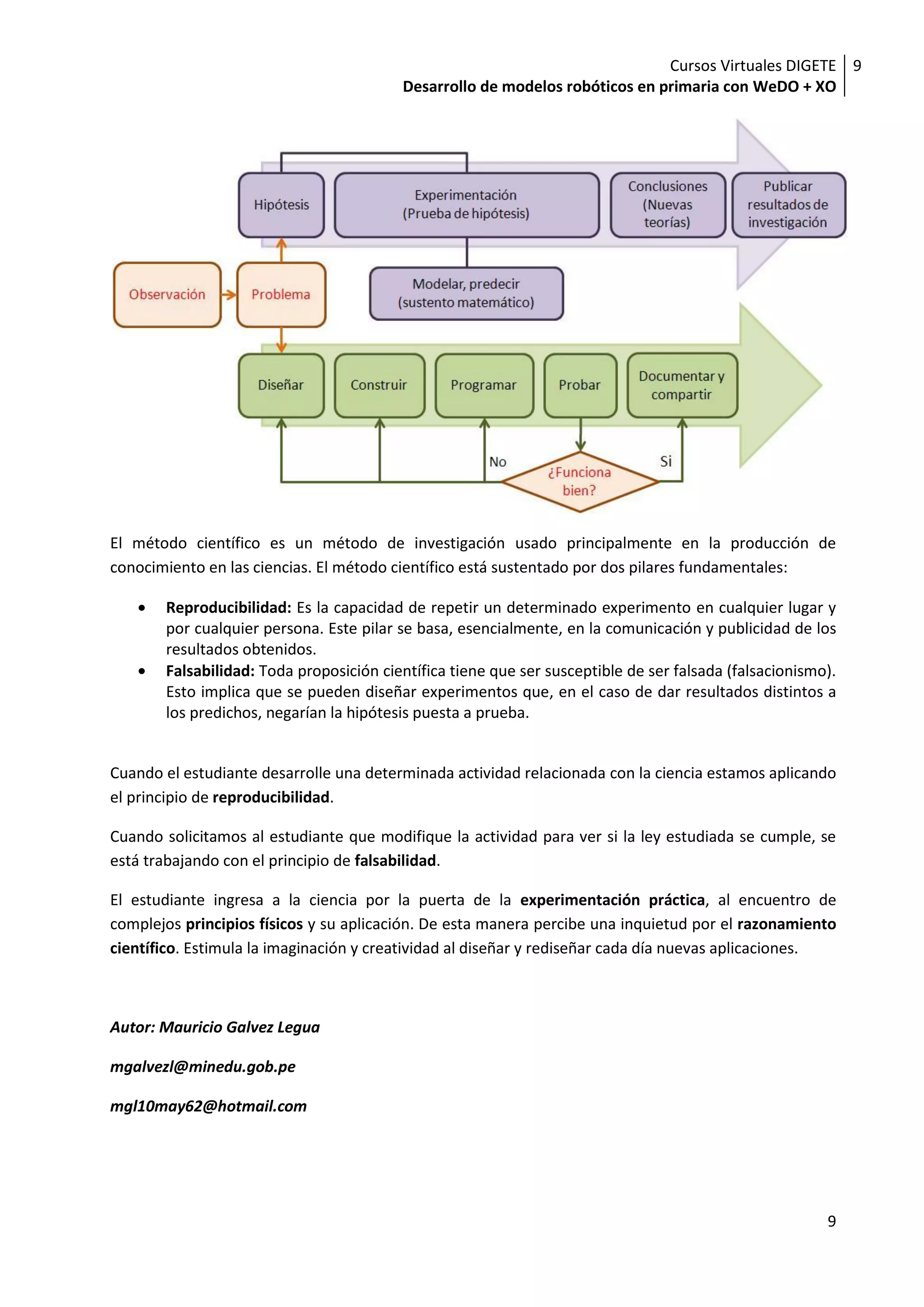 Cursos Virtuales DIGETE 9
                                         Desarrollo de modelos robóticos en primaria con WeDO + XO




El método científico es un método de investigación usado principalmente en la producción de
conocimiento en las ciencias. El método científico está sustentado por dos pilares fundamentales:

       Reproducibilidad: Es la capacidad de repetir un determinado experimento en cualquier lugar y
       por cualquier persona. Este pilar se basa, esencialmente, en la comunicación y publicidad de los
       resultados obtenidos.
       Falsabilidad: Toda proposición científica tiene que ser susceptible de ser falsada (falsacionismo).
       Esto implica que se pueden diseñar experimentos que, en el caso de dar resultados distintos a
       los predichos, negarían la hipótesis puesta a prueba.


Cuando el estudiante desarrolle una determinada actividad relacionada con la ciencia estamos aplicando
el principio de reproducibilidad.

Cuando solicitamos al estudiante que modifique la actividad para ver si la ley estudiada se cumple, se
está trabajando con el principio de falsabilidad.

El estudiante ingresa a la ciencia por la puerta de la experimentación práctica, al encuentro de
complejos principios físicos y su aplicación. De esta manera percibe una inquietud por el razonamiento
científico. Estimula la imaginación y creatividad al diseñar y rediseñar cada día nuevas aplicaciones.



Autor: Mauricio Galvez Legua

mgalvezl@minedu.gob.pe

mgl10may62@hotmail.com




                                                                                                        9
 