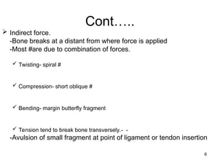Comprehensive Overview of Bone Fractures: Types, Causes, Diagnosis, and ...