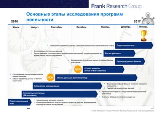 4
Основные этапы исследования программ
лояльности2016
Сентябрь Октябрь Ноябрь Декабрь
Frank Research Group Premium Banking Rating 2016. Об исследовании
Июль
Подготовительный
этап
Экспертные интервью
(28 интервью)
Обмен данными (benchmarking)
Проверка данных банков
«Голос клиента»
(Voice of the Customer)
Расчет рейтинга
Подготовка отчета
ЯнварьАвгуст
 Формирование методики проекта.
 Оповещение банков о запуске проекта, запрос на участие, формирование
списка участников исследования.
 Проведение интервью с представителями всех банков-
участников.
 Анализ и обобщение полученных данных
 Согласование списка параметров для
обмена данными.
 Сбор и обработка данных от банков-
участников.
Кабинетное исследование
 Формирование Excel-базы по условиям программ
лояльности.
 Разработка калькулятора выгоды.
 Верификация полученных данных с каждым банком-
участником.
 Консолидация полученных данных.
 Расчет рейтинга в соответствие с разработанной методикой, скорректированной во
время работы над исследованием.
 Обобщение собранных данных, написание финального аналитического отчета.
2017
 