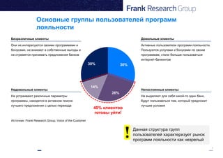 7
30%
26%
14%
30%
Источник: Frank Research Group, Voice of the Customer
Основные группы пользователей программ
лояльности
Данная структура групп
пользователей характеризует рынок
программ лояльности как незрелый
Безразличные клиенты
Они не интересуются своими программами и
бонусами, не вникают в собственные выгоды и
не стремятся принимать предложения банков
Довольные клиенты
Активные пользователи программ лояльности.
Пользуются услугами и бонусами по своим
программам, стали больше пользоваться
интернет-банкингом
Непостоянные клиенты
Не выделяют для себя какой-то один банк,
будут пользоваться тем, который предложит
лучшие условия
Недовольные клиенты
Не устраивают различные параметры
программы, находятся в активном поиске
лучшего предложения с целью перехода
40% клиентов
готовы уйти!
 
