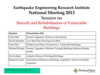 Earthquake Engineering Research Institute
                      National Meeting 2013
                           Session on
          Retrofit and Rehabilitation of Vulnerable
                         Buildings
   Speaker          Presentation title
   Franz Rad        Seismic Upgrades: Return on Investment
   David Johnston Low Risk Does Not Equal No Risk
   Peter May        Political and Policy Perspectives: Vulnerable Buildings
   Michael Wright Seismic Upgrade of Melrose Triangle Building/Melrose Market,
                  Seattle

   Jim Graham       Adaptive Reuse of Existing Buildings
   Richard Conlin   Unreinforced Masonry Buildings: Legislative Action on Seismic
                    Upgrades


EERI National Meeting 2013
 