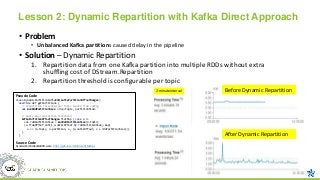 Lesson 2: Dynamic Repartition with Kafka Direct Approach
• Problem
• Unbalanced Kafka partitions caused delay in the pipeline
• Solution – Dynamic Repartition
1. Repartition data from one Kafka partition into multiple RDDs without extra
shuffling cost of DStream.Repartition
2. Repartition threshold is configurable per topic
After Dynamic Repartition
Pseudo Code
class DynamicPartitionKafkaRDD(kafkaPartitionOffsetRanges)
override def getPartitions {
// repartition threshold per topic loaded from config
val maxRddPartitionSize = Map<topic, partitionSize>
// apply max repartition threshold
kafkaPartitionOffsetRanges.flatMap { case o =>
val rddPartitionSize = maxRddPartitionSize(o.topic)
(o.fromOffset until o.untilOffset by rddPartitionSize).map(
s => (o.topic, o.partition, s, (o.untilOffset, s + rddPartitionSize)))
}
}
Source Code
DynamicPartitionKafkaRDD.scala - https://github.com/Microsoft/Mobius
2-minute interval Before Dynamic Repartition
 