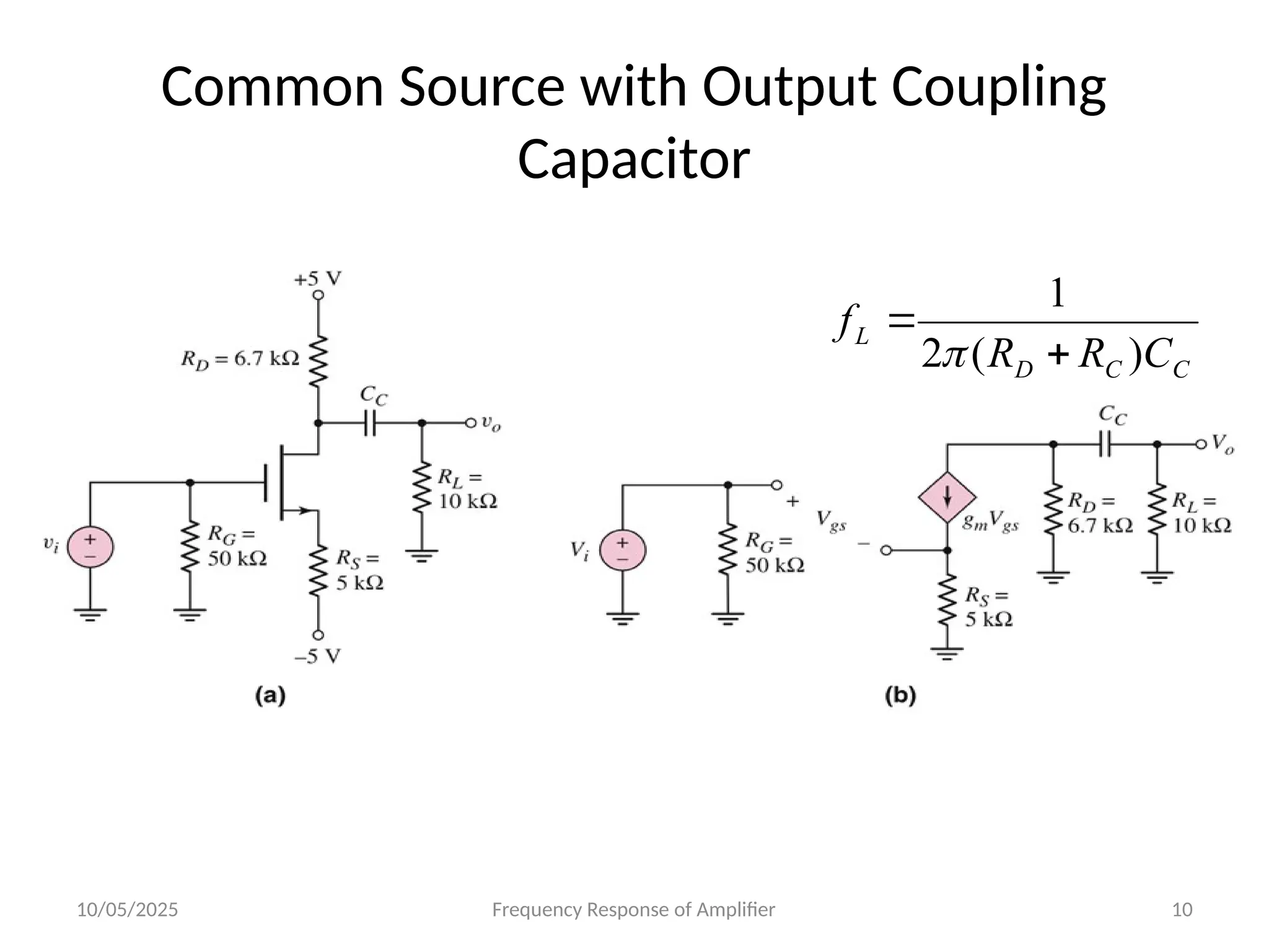 10/05/2025 Frequency Response of Amplifier 10
Common Source with Output Coupling
Capacitor
C
C
D
L
C
R
R
f
)
(
2
1



 