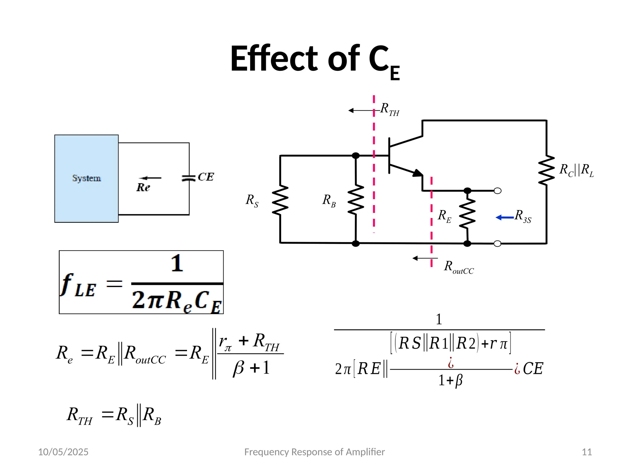 10/05/2025 Frequency Response of Amplifier 11
Effect of CE
1





 TH
E
outCC
E
e
R
r
R
R
R
R
B
S
TH R
R
R 
RS RB
R3S
RE
RC||RL
RoutCC
RTH
1
2π [𝑅 𝐸‖
[(𝑅 𝑆‖𝑅1‖𝑅2)+𝑟 π]
¿
1+β
¿ 𝐶𝐸
 