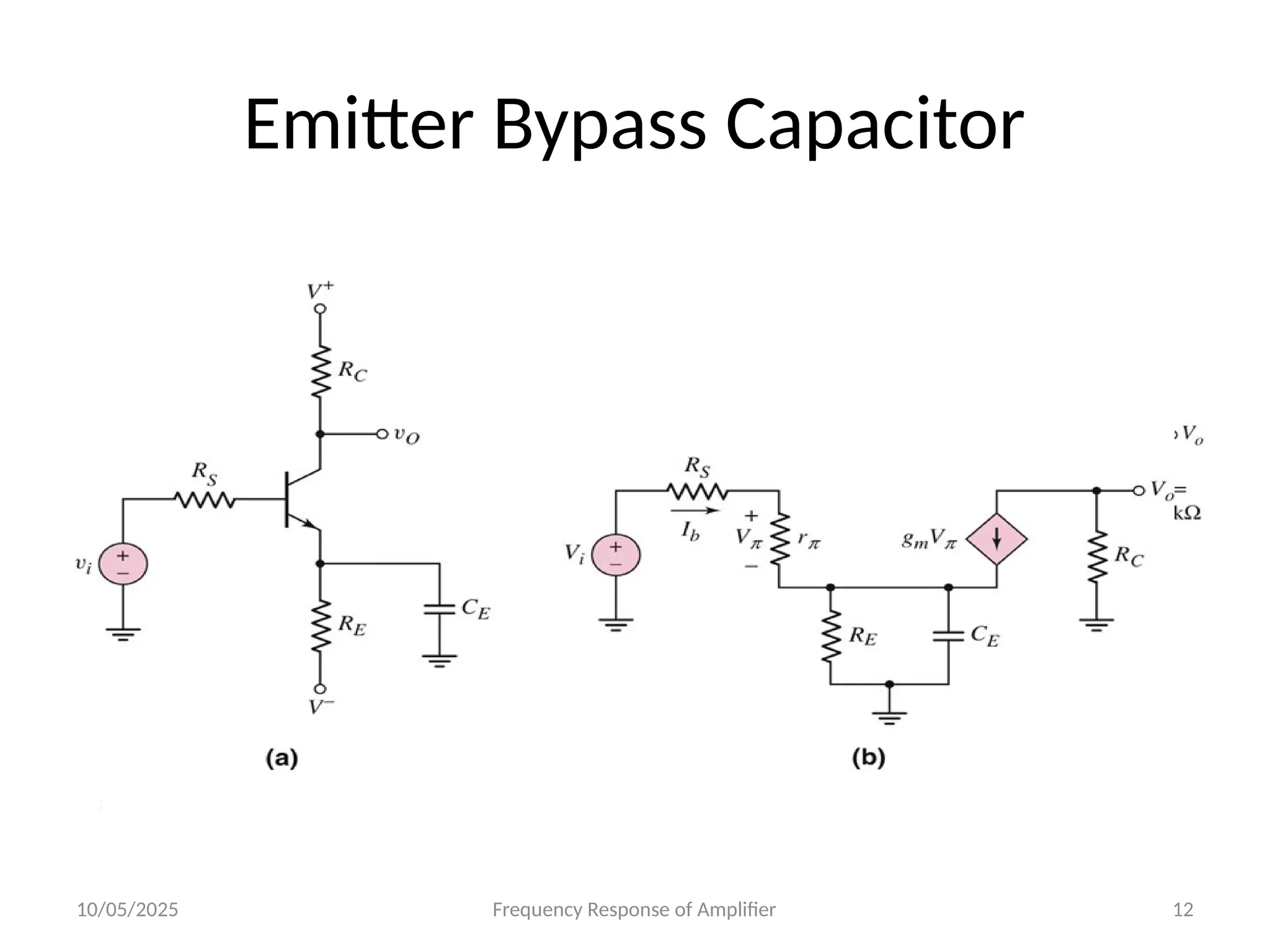 10/05/2025 Frequency Response of Amplifier 12
Emitter Bypass Capacitor
 