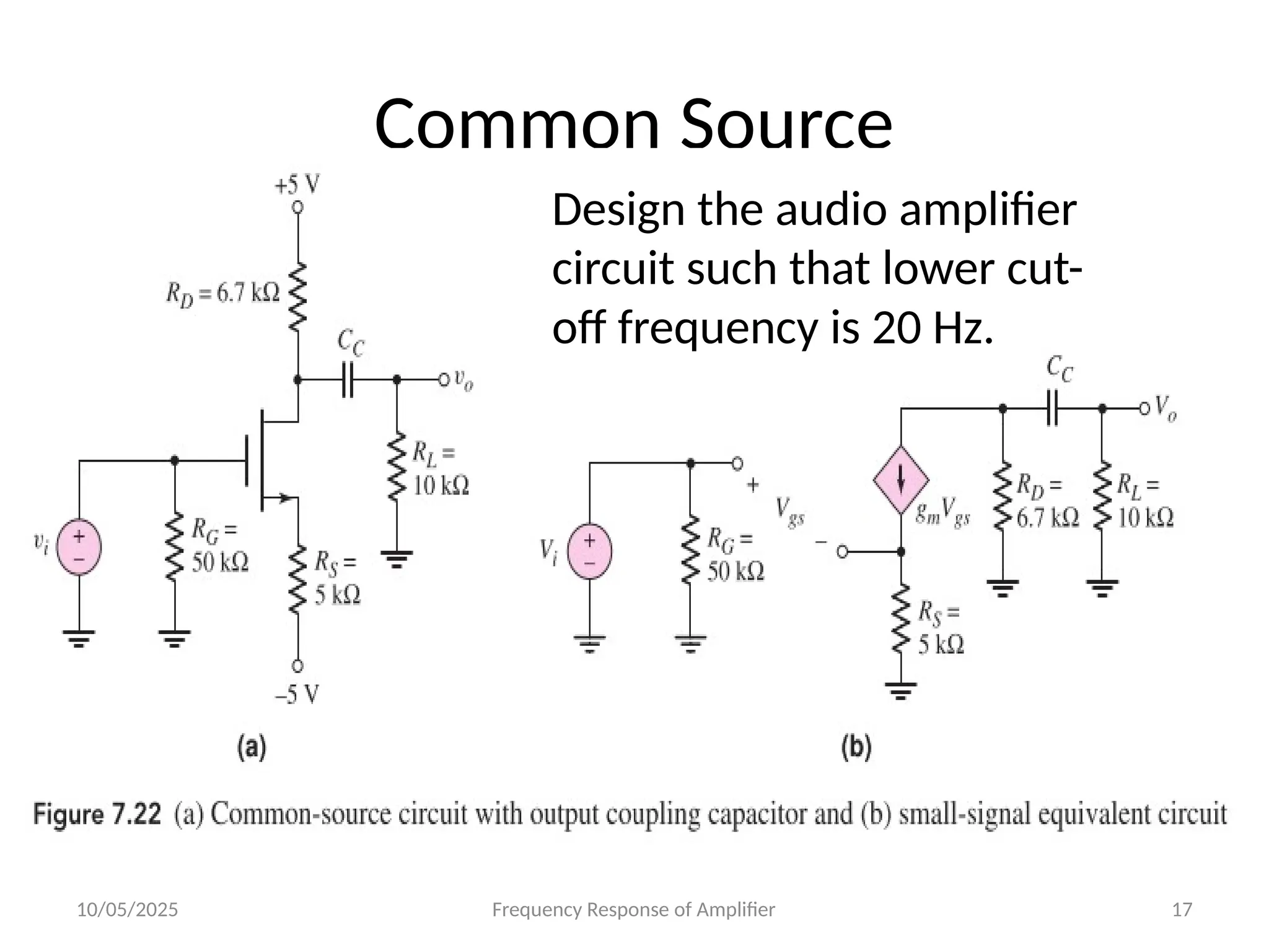 10/05/2025 Frequency Response of Amplifier 17
Common Source
Design the audio amplifier
circuit such that lower cut-
off frequency is 20 Hz.
 