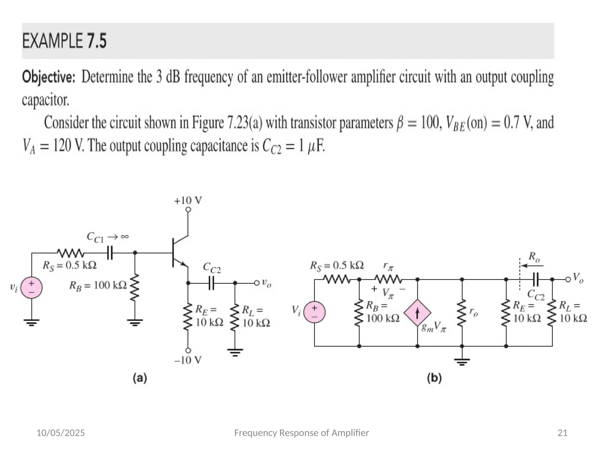 10/05/2025 Frequency Response of Amplifier 21
 