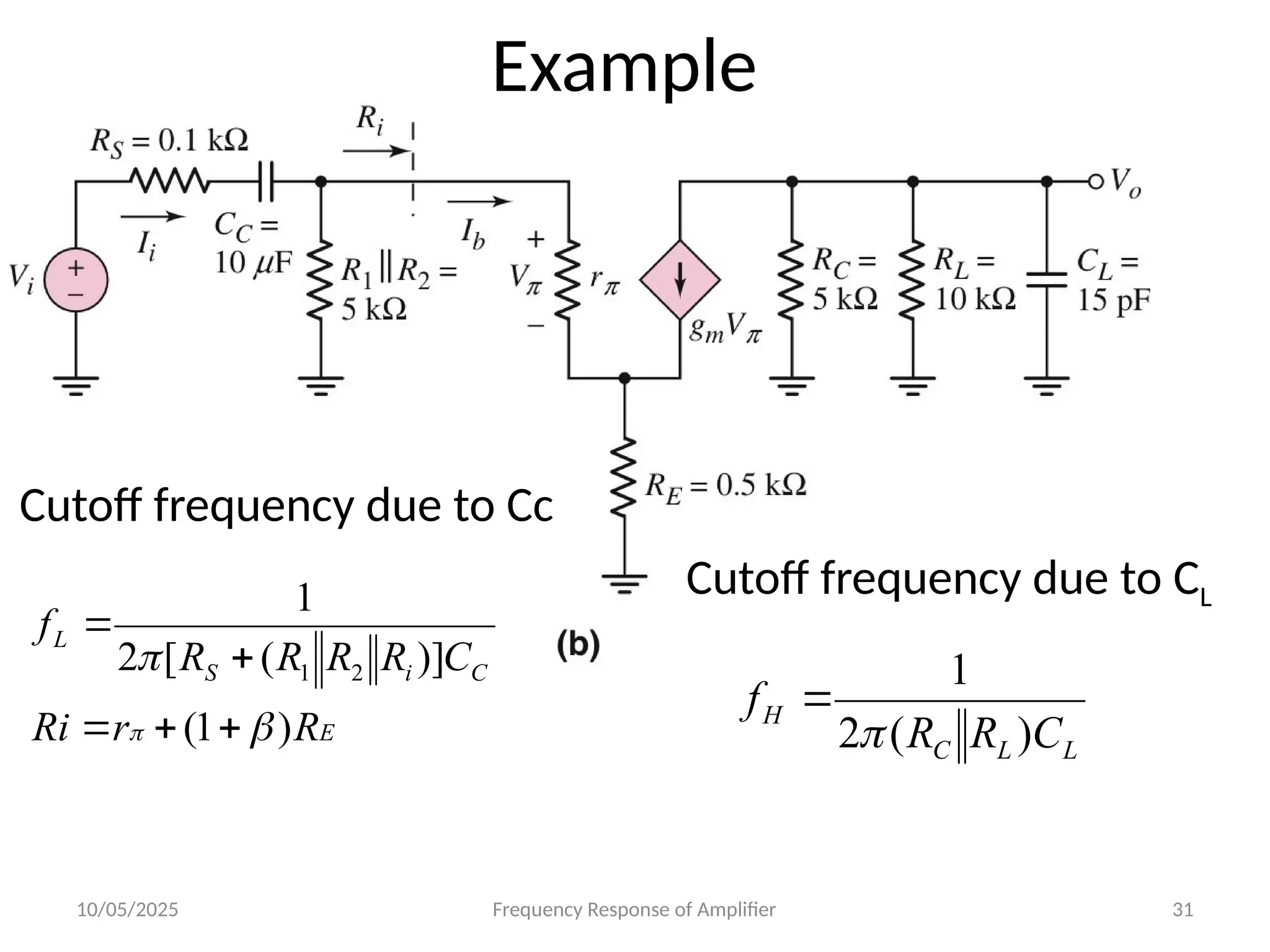 10/05/2025 Frequency Response of Amplifier 31
Example
E
C
i
S
L
R
r
Ri
C
R
R
R
R
f
)
1
(
)]
(
[
2
1
2
1


 




L
L
C
H
C
R
R
f
)
(
2
1


Cutoff frequency due to Cc
Cutoff frequency due to CL
 