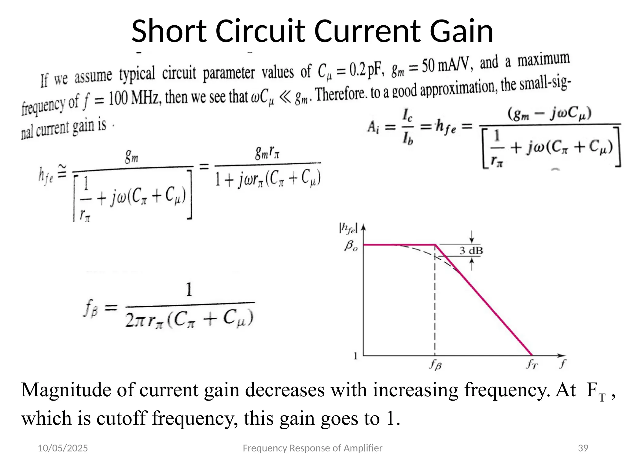 10/05/2025 Frequency Response of Amplifier 39
Short Circuit Current Gain
Magnitude of current gain decreases with increasing frequency. At FT ,
which is cutoff frequency, this gain goes to 1.
 