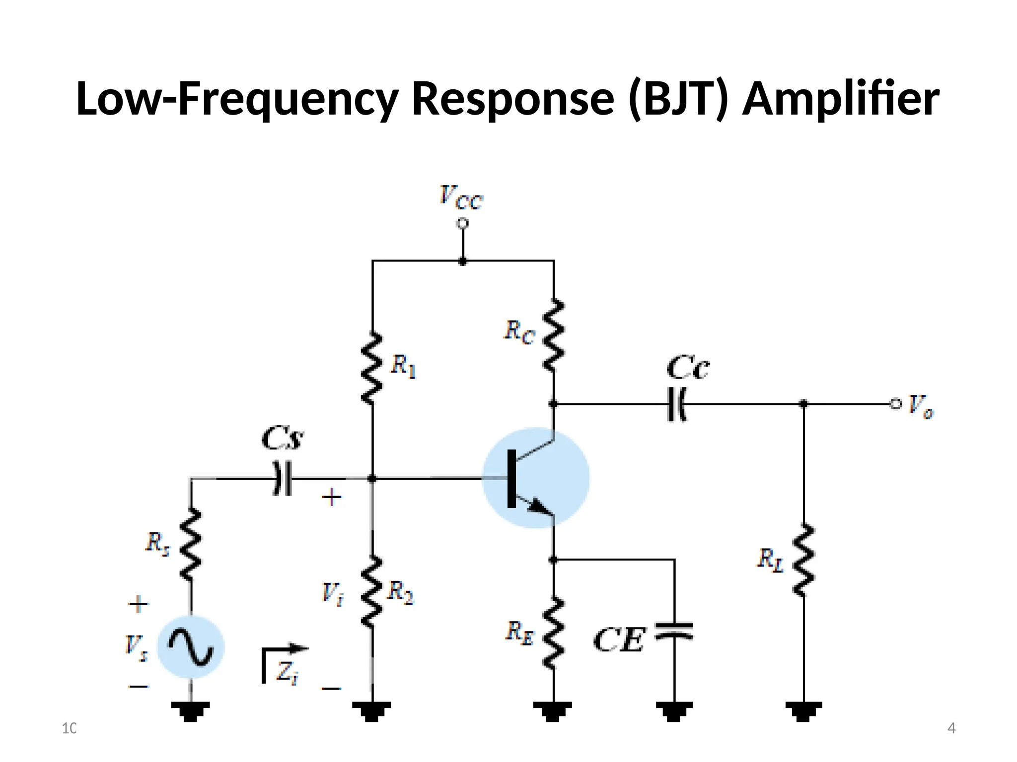 10/05/2025 Frequency Response of Amplifier 4
Low-Frequency Response (BJT) Amplifier
 